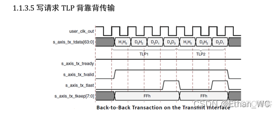 精粤bios pcie 延迟计时器_图像处理_11