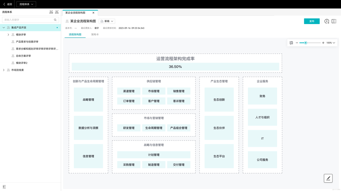 望繁信科技携流程智能解决方案亮相CNDS 2024新能源产业数智峰会_流程挖掘_04