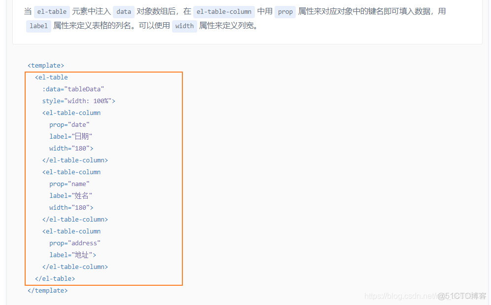 element ui中表单组件的ref属性_自定义_05