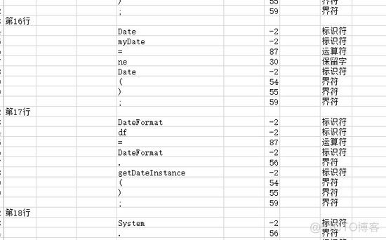 新词发现算法python_新词发现算法python