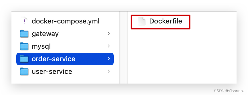 批量统计预分配内存 docker_Docker_34