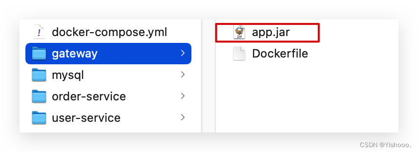 批量统计预分配内存 docker_批量统计预分配内存 docker_38