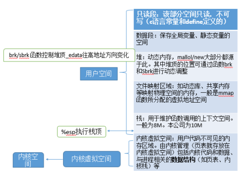 国产linux监控平台_java_02