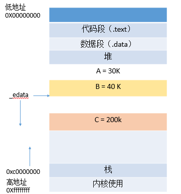 国产linux监控平台_操作系统_03