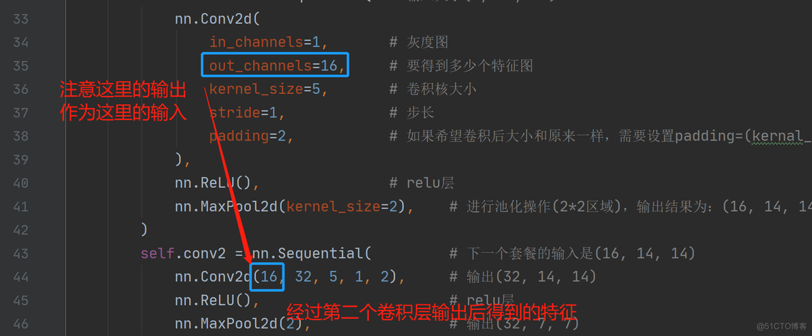 train在python中代表什么_深度学习_12