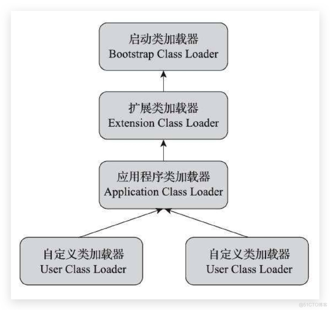 java中文按逗号句号分号双引号分句_java中文按逗号句号分号双引号分句_03