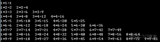 java中for循环用什么方式可以替代_System_03