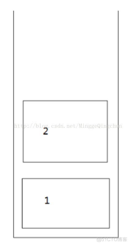 java 泛型返回值使用_集合LinkedList