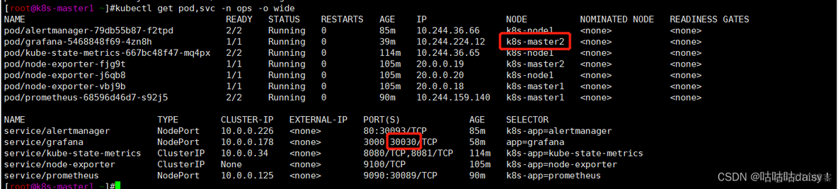 grafana模版 k8s_grafana_02