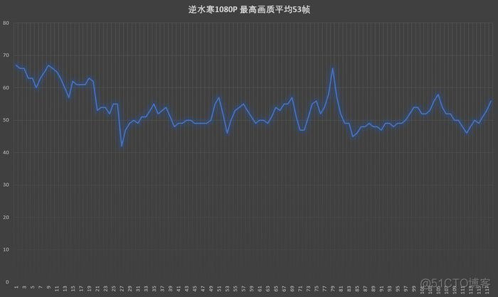 bios怎么设置f8_静音_09