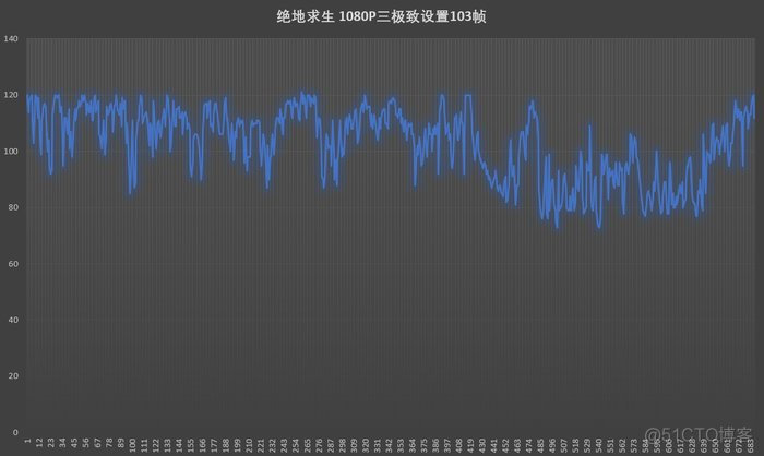 bios怎么设置f8_怎样拆cpu风扇_12