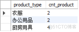 MYSQL update 子查询的结果_MYSQL update 子查询的结果