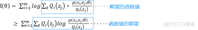 EMPJ算法_数据集_15