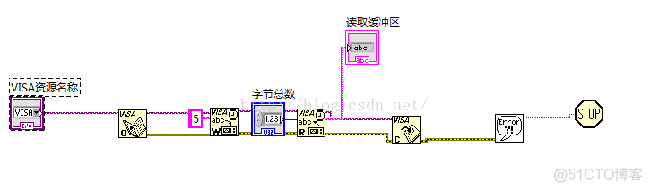 Android下不使用USBmanager操作HID设备_控件_09