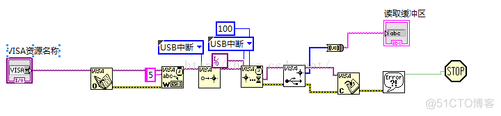 Android下不使用USBmanager操作HID设备_控件_13