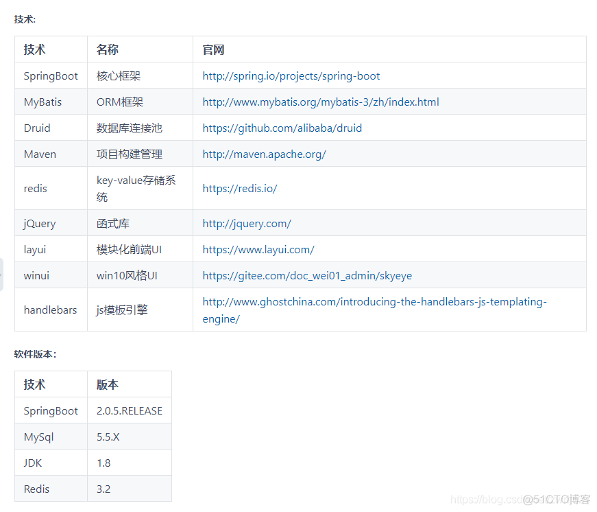 报表开源框架 java_版本升级_03