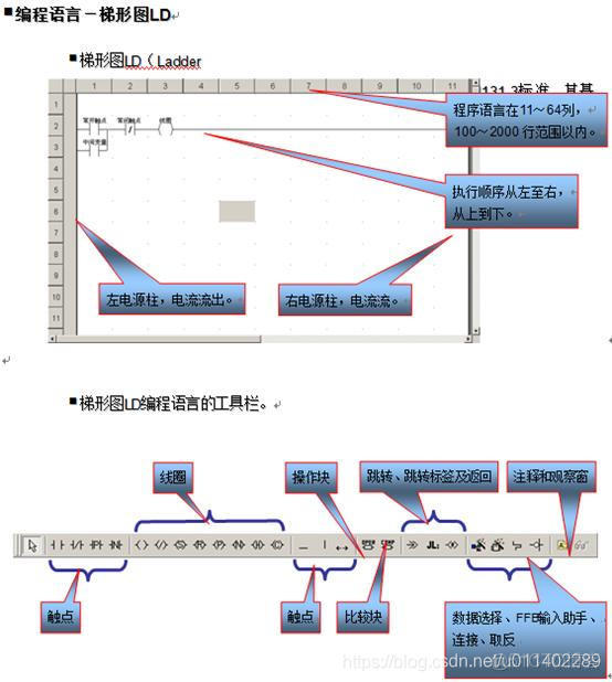 unity3d与plc通讯_unity3d与plc通讯_13