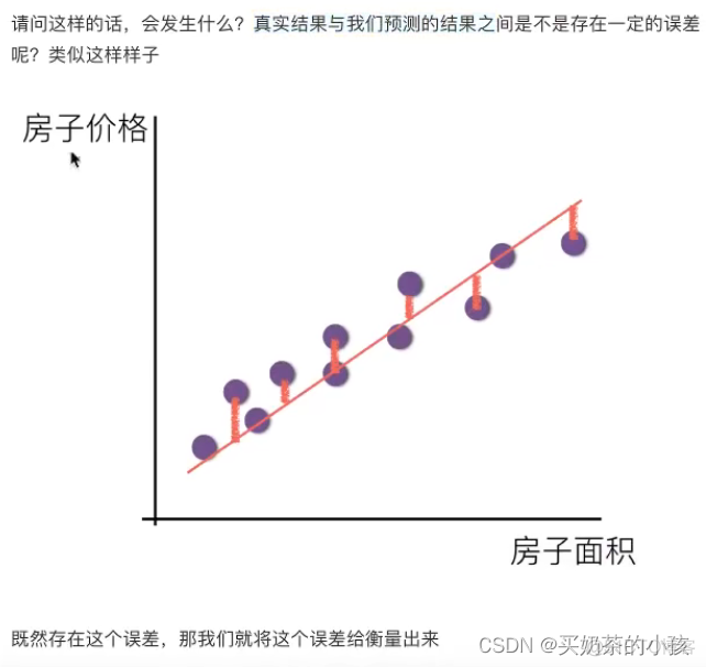 transformer 进行数据回归_机器学习_06