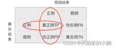 transformer 进行数据回归_transformer 进行数据回归_42