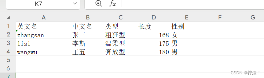 spring boot 参数里面的 list 不能验证嘛_ide