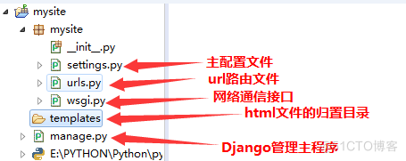 最简单的Django 简明教程_数据_06