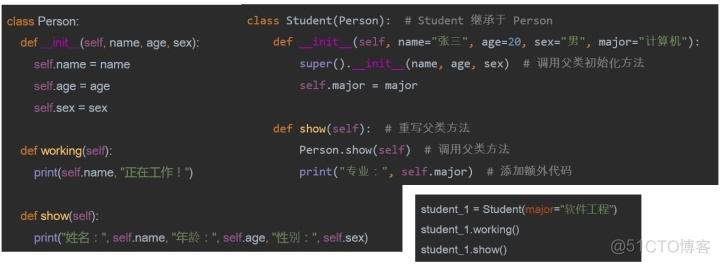 python 两个list一致_子类