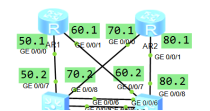 port default vlan 错误_Ethernet_03