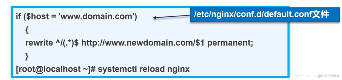 nginx 表单接收大小有限制吗_正则表达式_10