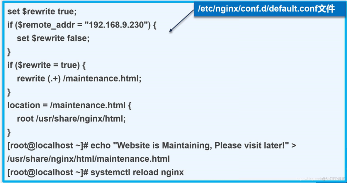 nginx 表单接收大小有限制吗_正则表达式_17