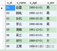 mysql统计某个字段大于某个值的总记录条数和小于某个值的总记录条数_数据_02