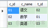 mysql统计某个字段大于某个值的总记录条数和小于某个值的总记录条数_二维_03