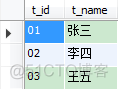 mysql统计某个字段大于某个值的总记录条数和小于某个值的总记录条数_数据_04