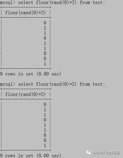 mysql 执行函数写法_字段_04