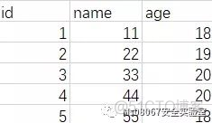 mysql 执行函数写法_数据_07