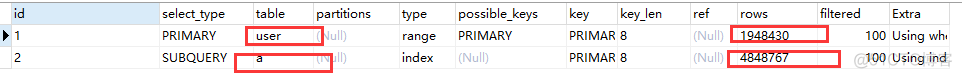 mysql 分页查询显示总条数_偏移量_14