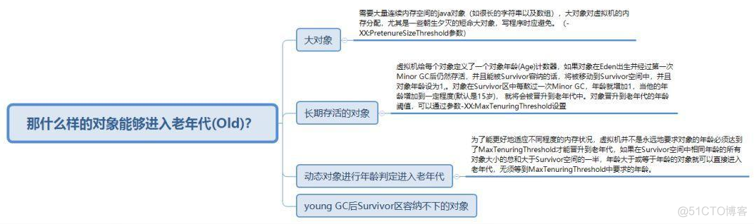 mysql substr从第6位到倒数第4位_经验分享_05