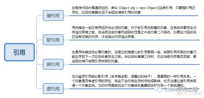 mysql substr从第6位到倒数第4位_Java_06