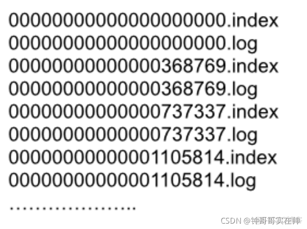 kafka key队列_rabbitmq_14