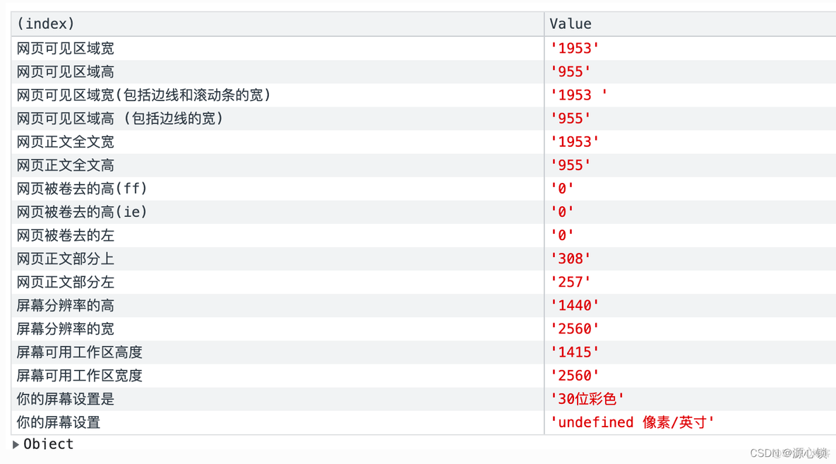 js ios 滑动不流畅_js ios 滑动不流畅_09