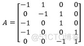 java中自关联树形数据如何按层级排序的_数组_05