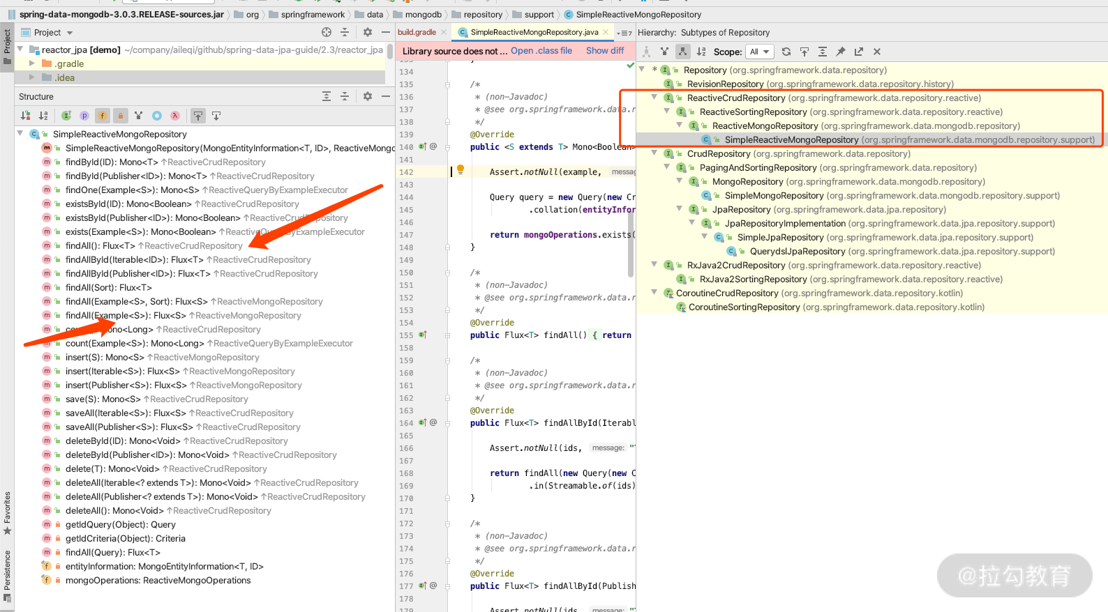 java怎么返回接口的实现类_User_03