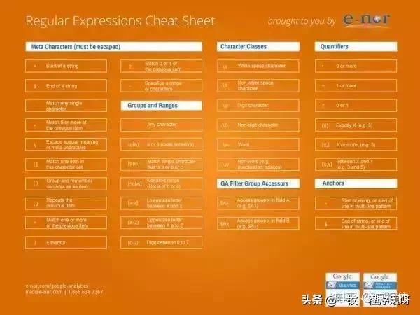 java的字符串的正则匹配反向替换怎么写_js windows路径 正则_23