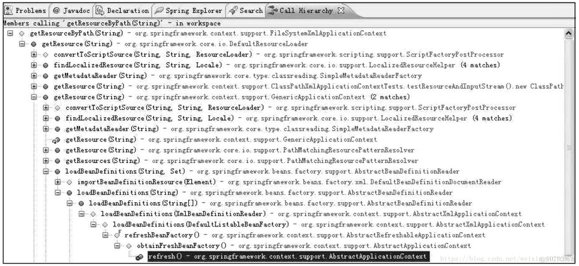 factoryBean注入到spring容器原理_Spring IOC 容器bean的生成_05