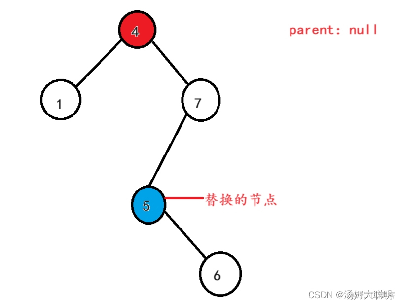 头歌SQL SERVER专题实验 视图的应用_java_06