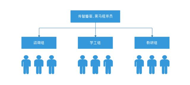 宏基无法进bios设置_解决方案_33