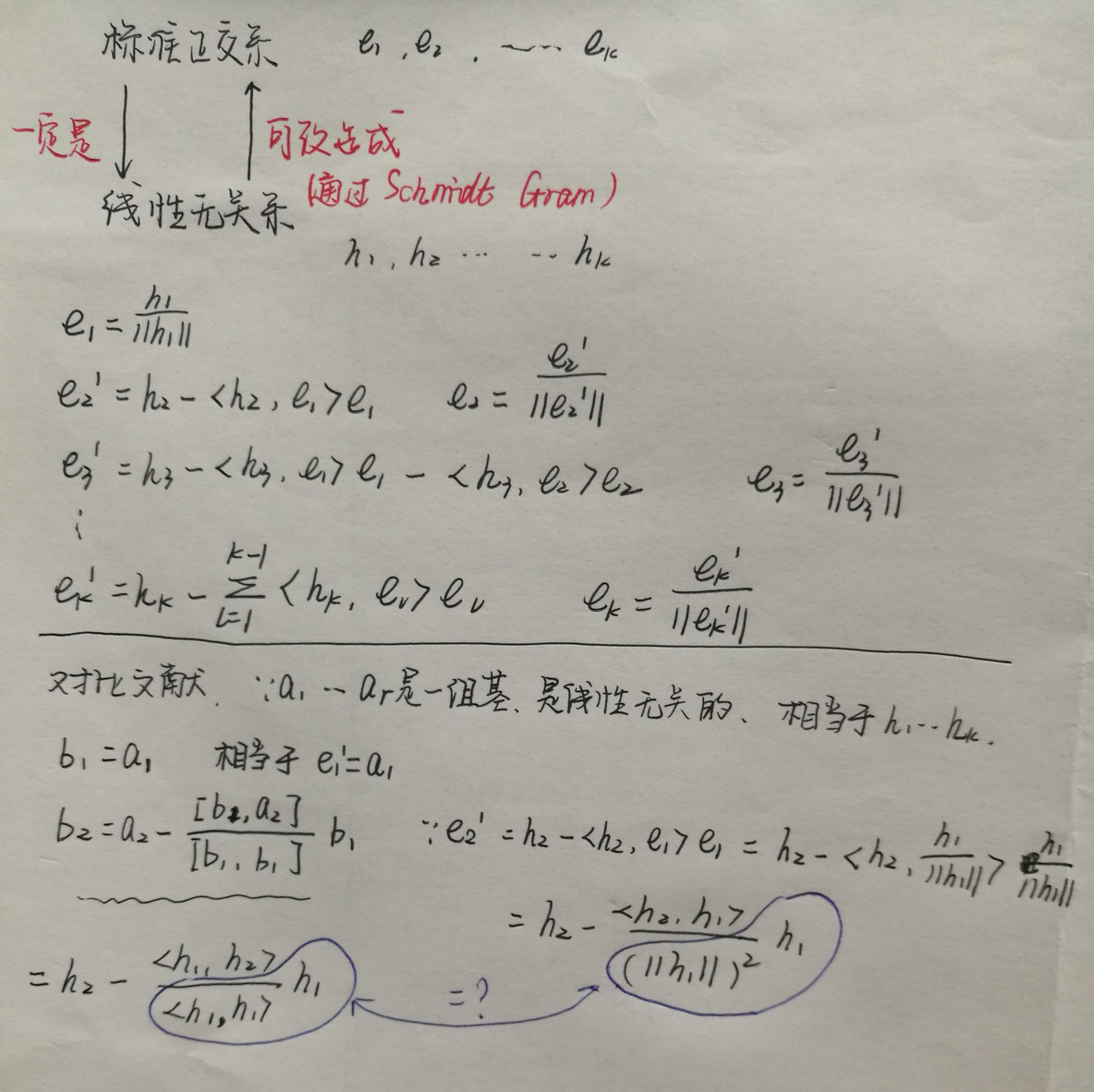 复相关分析 Python_压缩感知_39