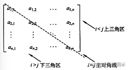 电网WAF系统部署架构图_数据_62