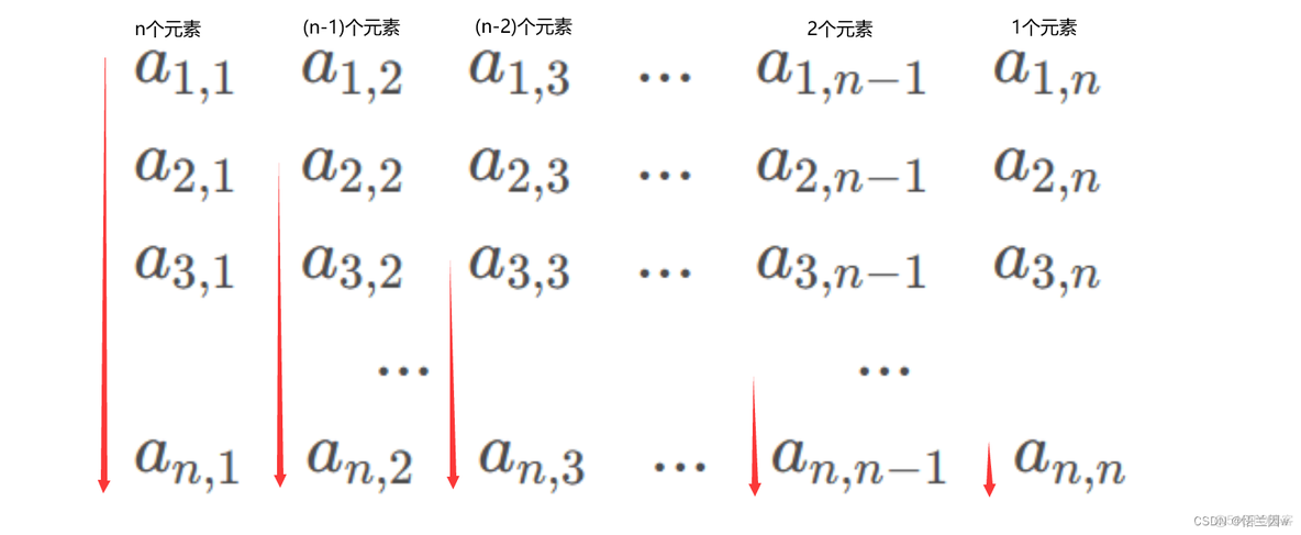 电网WAF系统部署架构图_链表_91