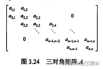 电网WAF系统部署架构图_数据_120