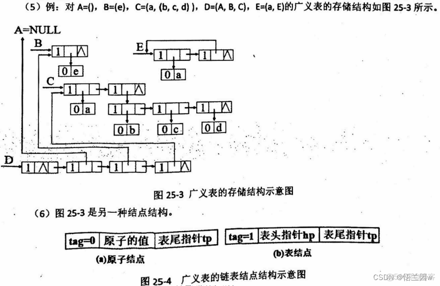 电网WAF系统部署架构图_电网WAF系统部署架构图_204